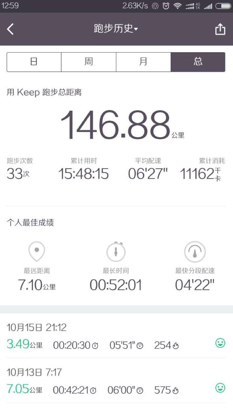 Keep