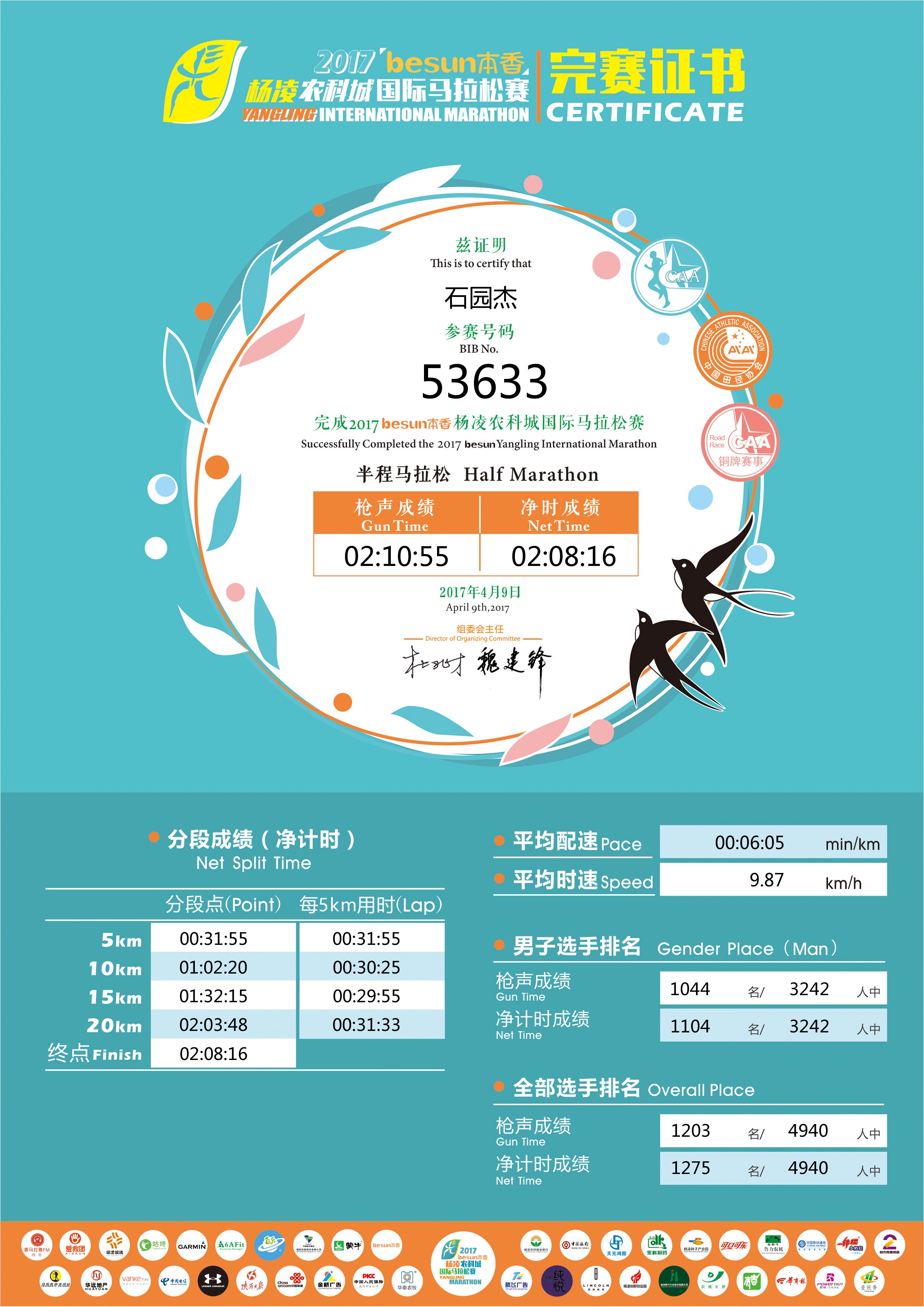 完赛证书