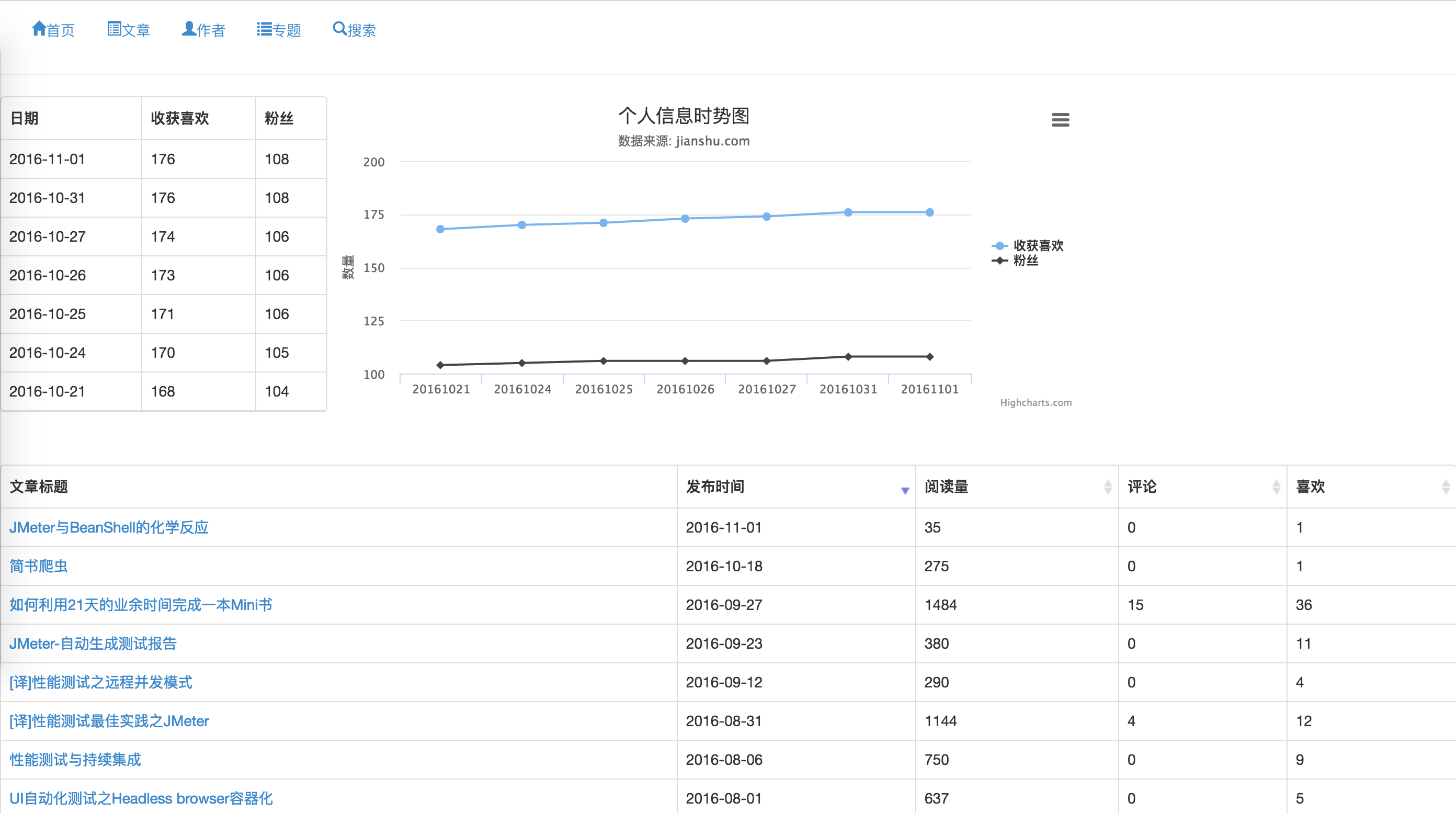 HomePage