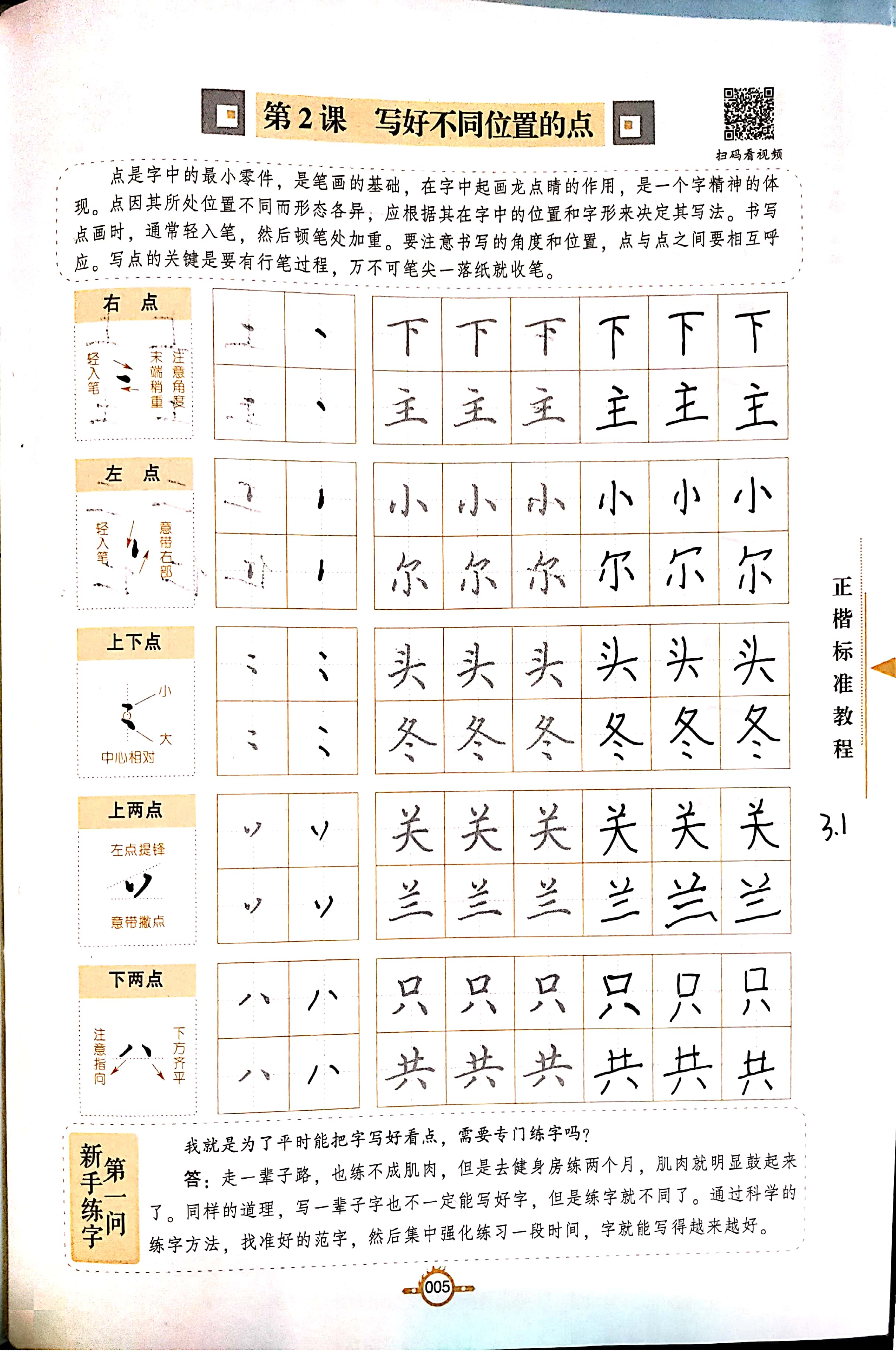 3.1第一天动笔